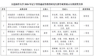 我校5项研究生教学成果在辽宁省...